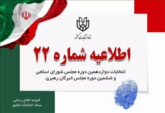 اطلاعیه شماره ۲۲ ستاد انتخابات کشور با تاکید بر ارائه مدارک هویتی پنجگانه